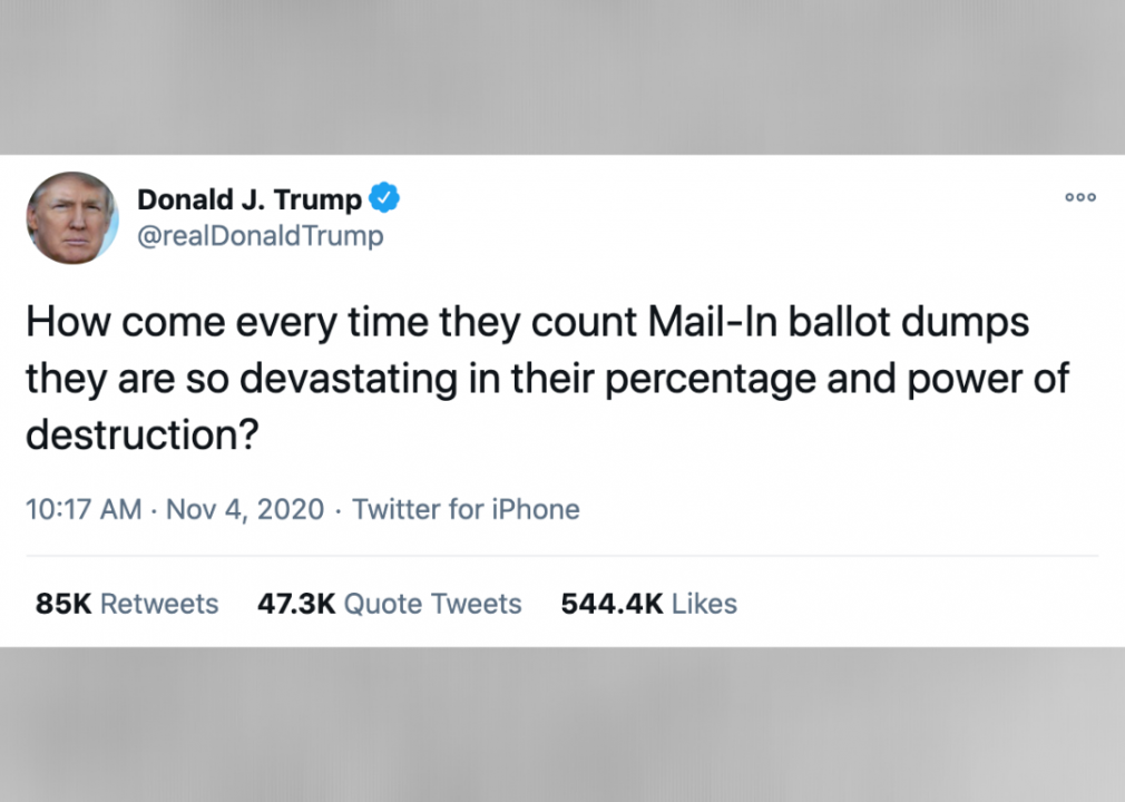 #23. Trump distressed by mail-in ballots